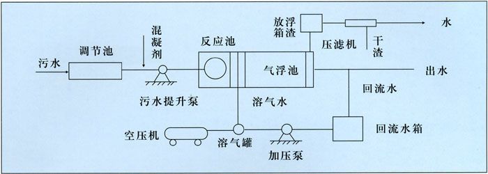 戳我试试