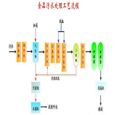 戳我试试
